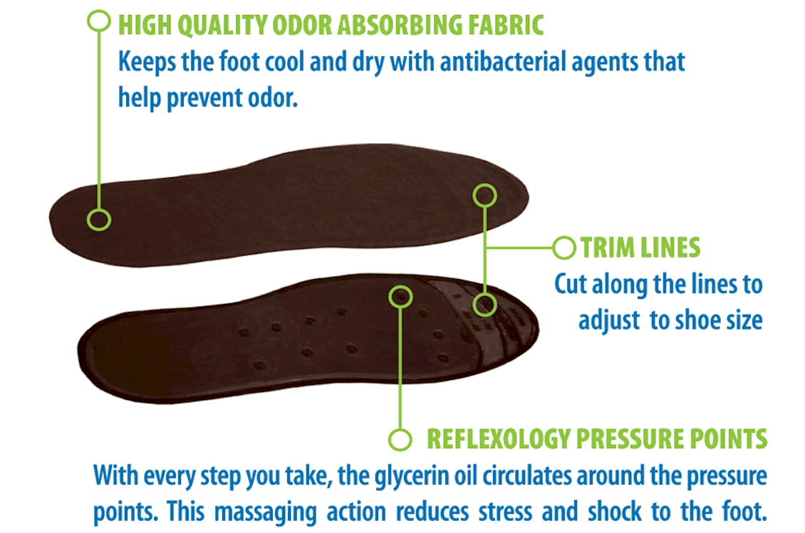 Foot Relief Liquid Filled Shoe Insoles